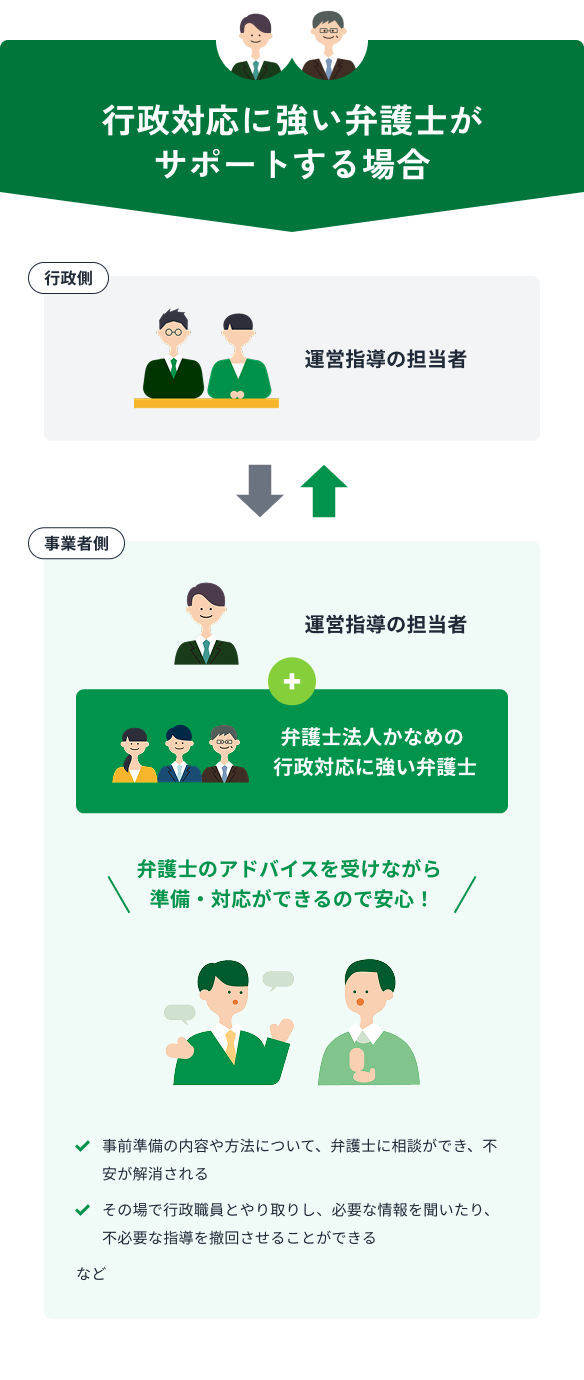 行政対応に強い弁護士がサポートする場合