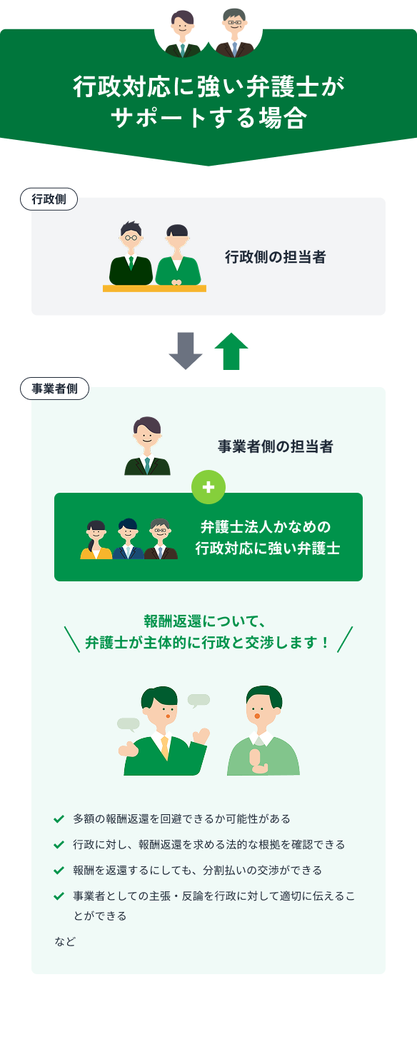 行政対応に強い弁護士がサポートする場合